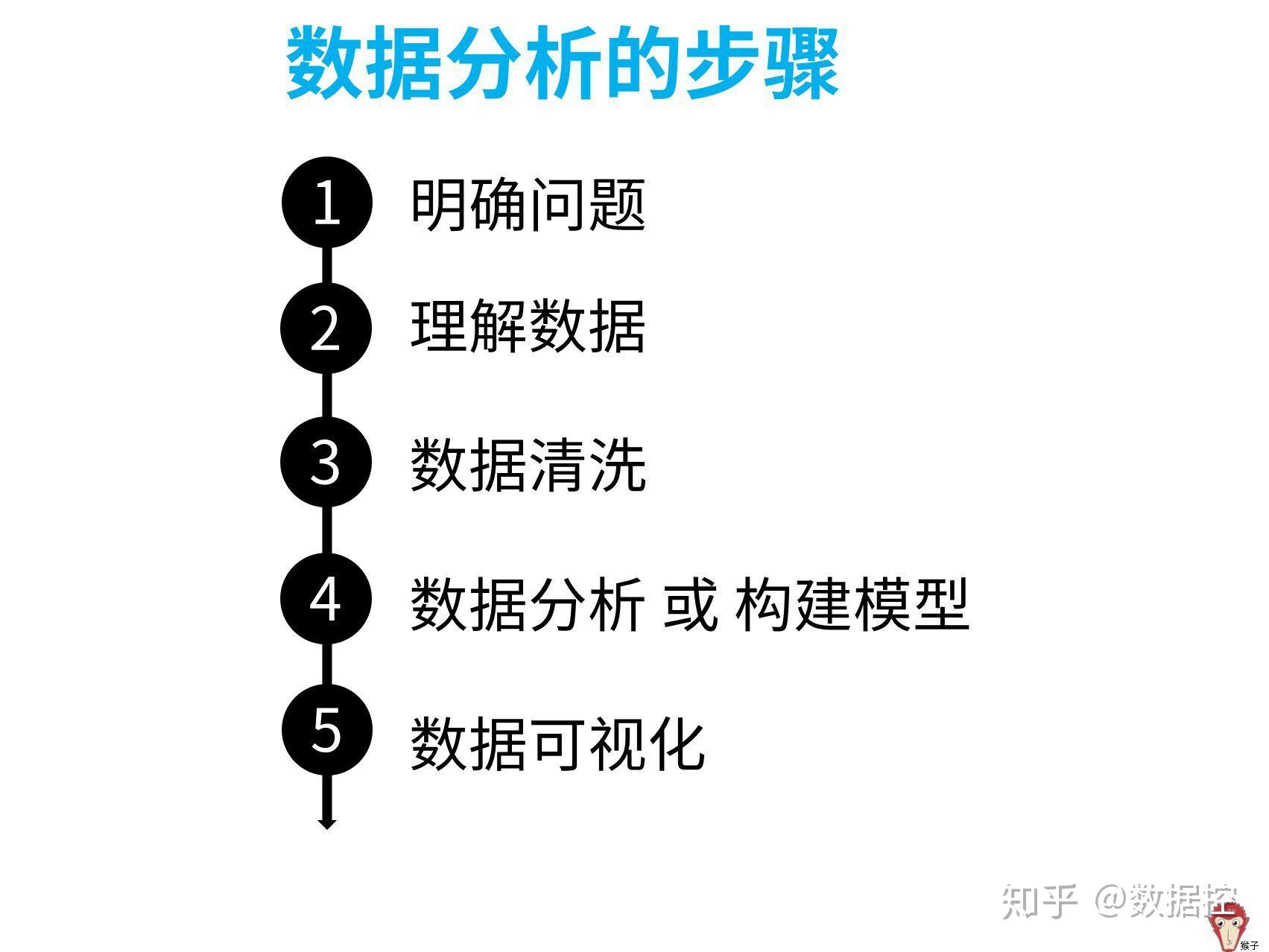 四肖必中期期准长期免费公开，详细解答、构建解答解释落实