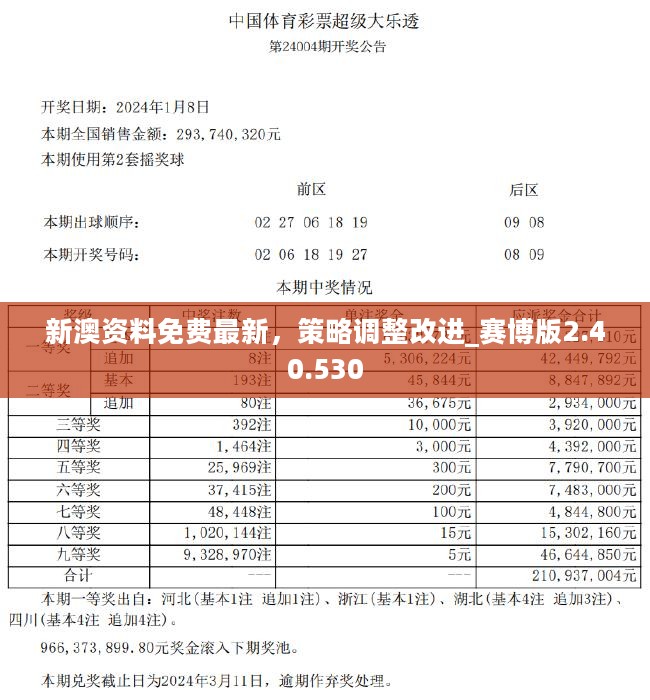 澳门一码一肖一特一中‘1‘的警惕虚假宣传-前沿解答解释落实
