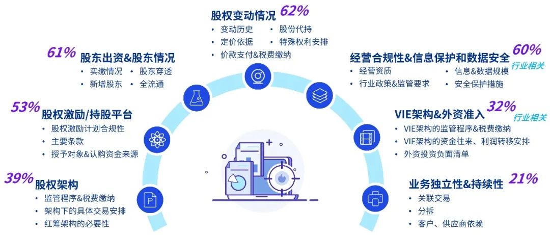 澳门内部资料免费公开的警惕虚假宣传-详细解答解释落实