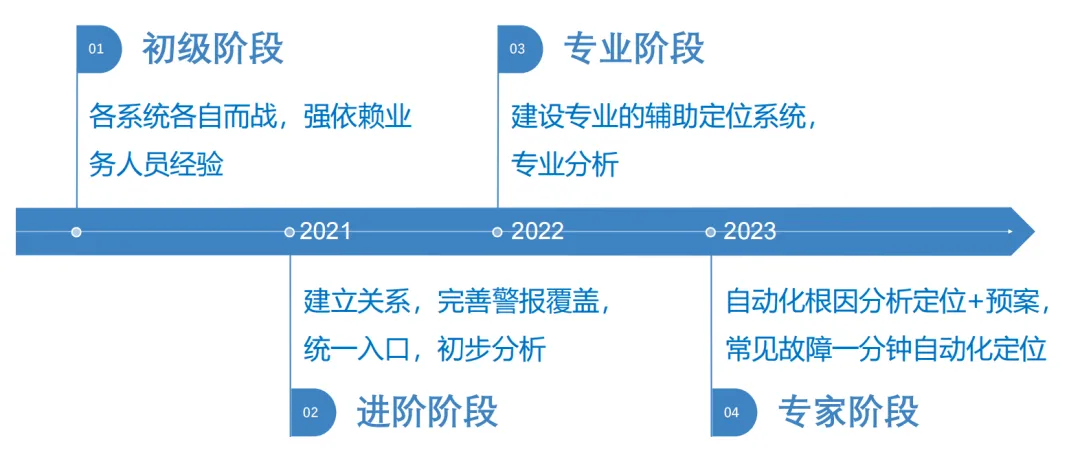 澳门最准的资料免费公开请全面释义、解释与落实、全面解答解释落实