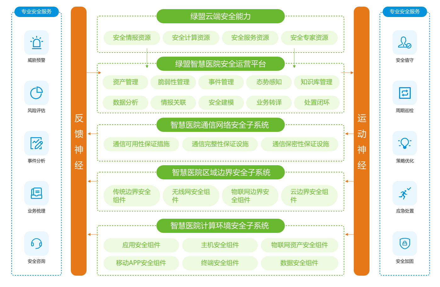 澳门天天免费精准大全的全面释义、解释与落实、实证解答解释落实