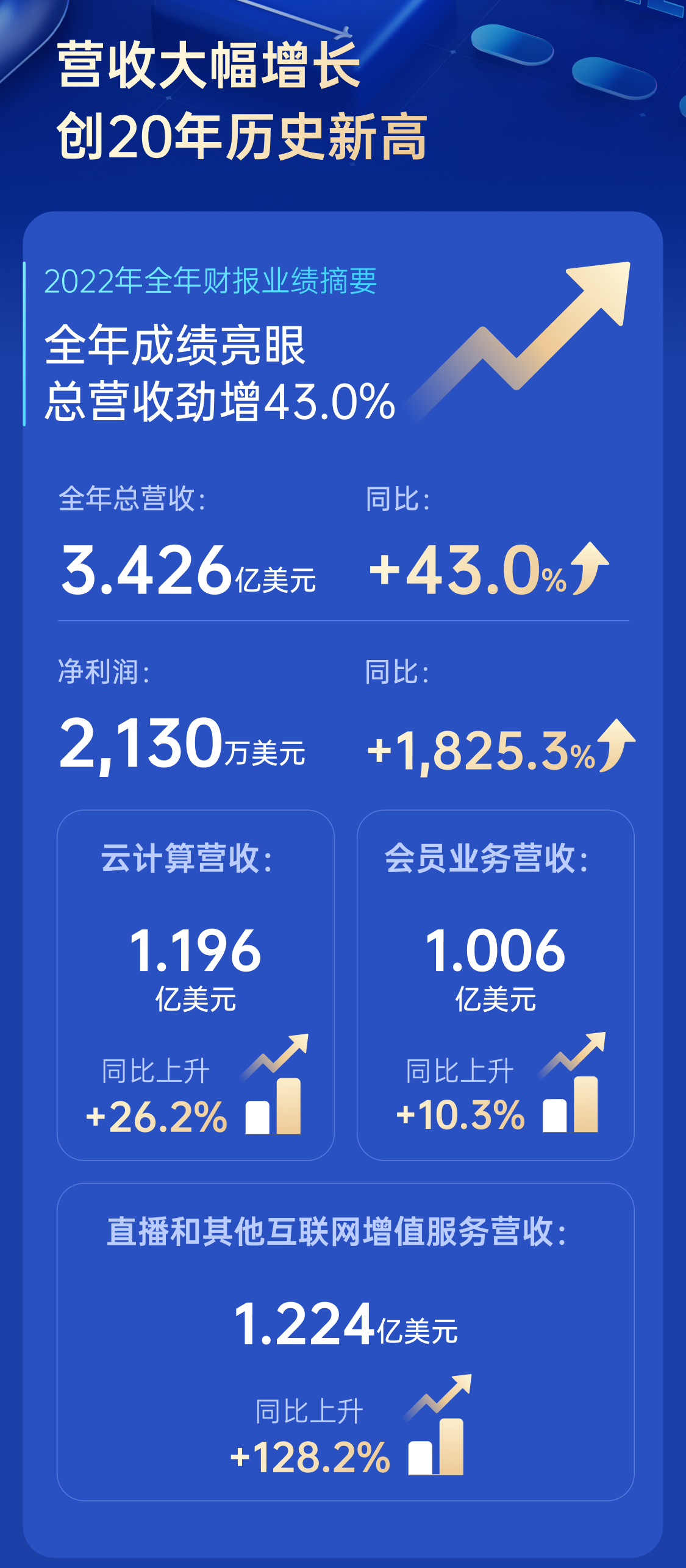 2025年正版资料全年免费,警惕虚假宣传、全面解答、构建解答解释落实