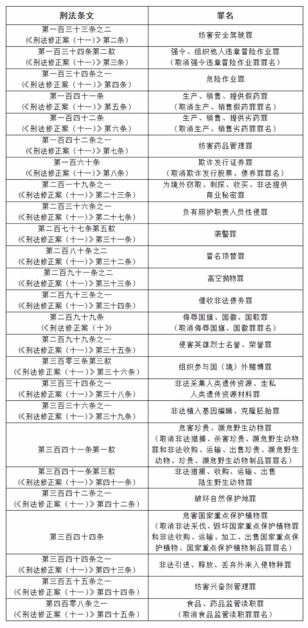 2025年新澳门精准免费大全请全面2释义、解释与落实、时代解答解释落实 2025年新澳门精准免费大全请全面2释义、解释与落实、时代解答解释落实