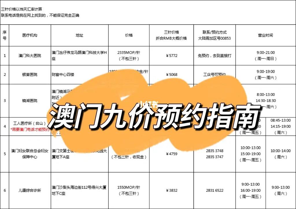 今晚澳门9点35分开什么号码的警惕虚假宣传-实证解答解释落实